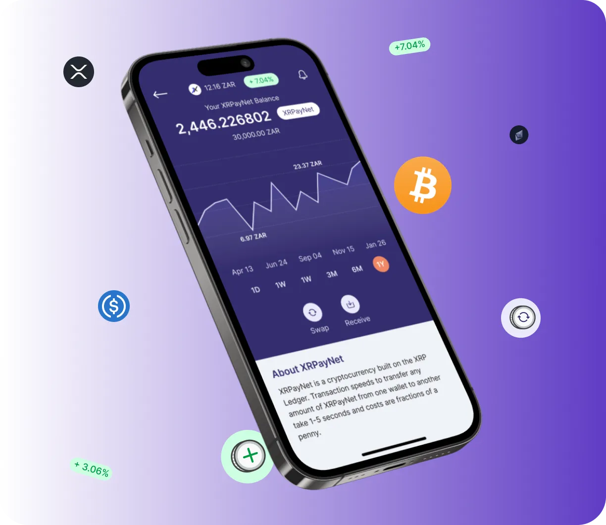 BTC Bumex - O que é o BTC Bumex?